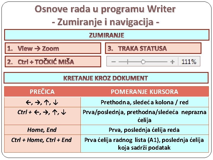 Osnove rada u programu Writer - Zumiranje i navigacija ZUMIRANJE 1. View → Zoom