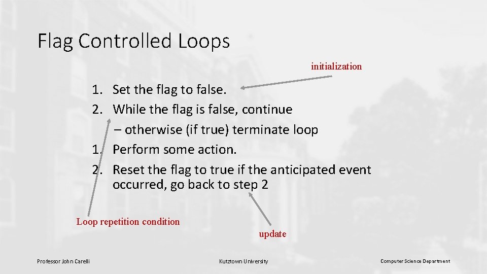 Flag Controlled Loops initialization 1. Set the flag to false. 2. While the flag Flag Controlled Loops initialization 1. Set the flag to false. 2. While the flag