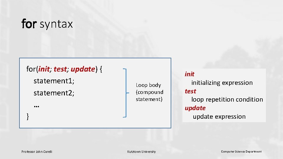 for syntax for(init; test; update) { statement 1; statement 2; … } Professor John for syntax for(init; test; update) { statement 1; statement 2; … } Professor John