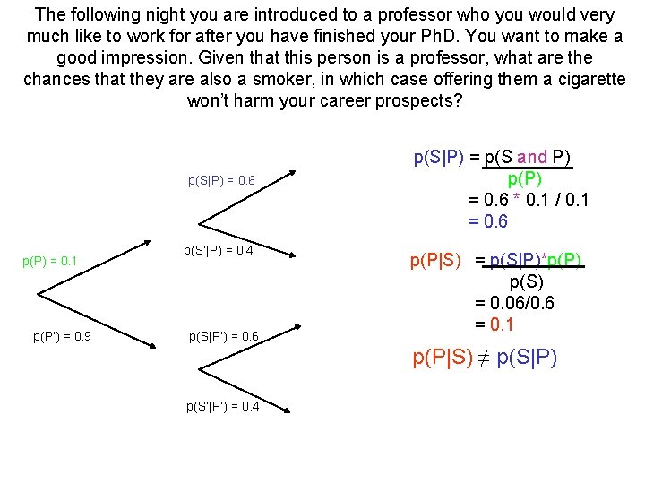 The following night you are introduced to a professor who you would very much