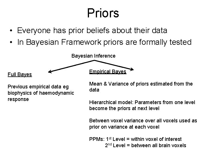 Priors • Everyone has prior beliefs about their data • In Bayesian Framework priors