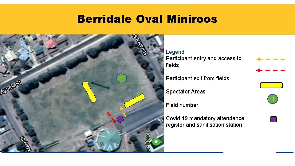 Berridale Oval Miniroos Legend Participant entry and access to fields Participant exit from fields