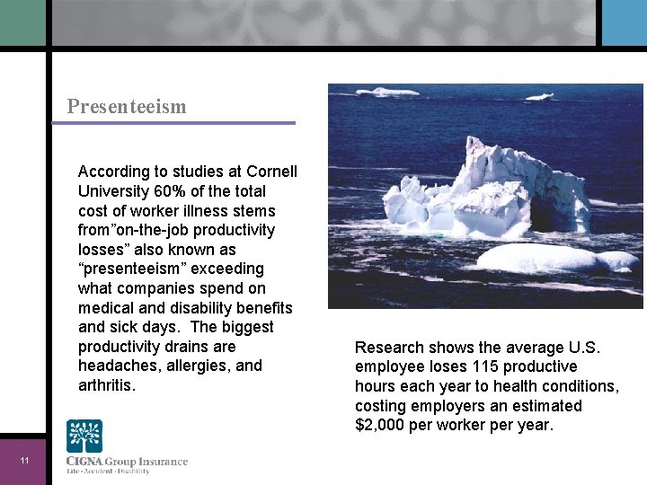 Presenteeism According to studies at Cornell University 60% of the total cost of worker