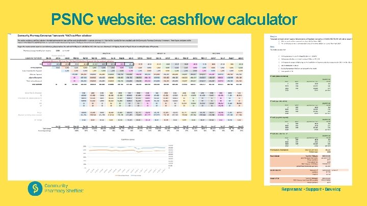 PSNC website: cashflow calculator 