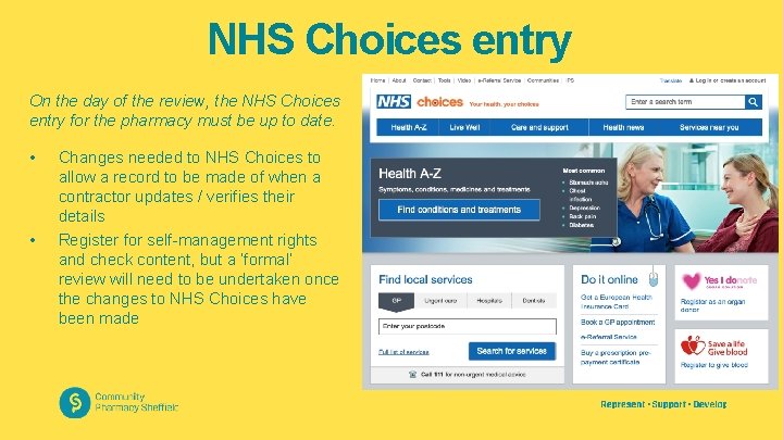 NHS Choices entry On the day of the review, the NHS Choices entry for