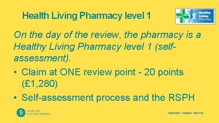 Health Living Pharmacy level 1 On the day of the review, the pharmacy is