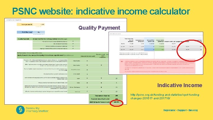 PSNC website: indicative income calculator Quality Payment Indicative Income http: //psnc. org. uk/funding-and-statistics/cpcf-fundingchanges-201617 -and-201718/