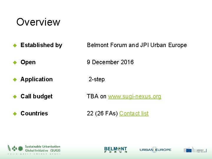 Overview Established by Belmont Forum and JPI Urban Europe Open 9 December 2016 Application