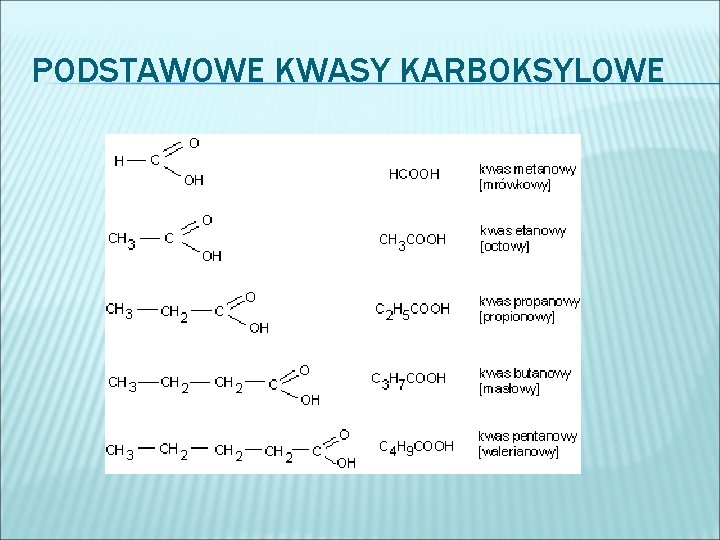 PODSTAWOWE KWASY KARBOKSYLOWE 