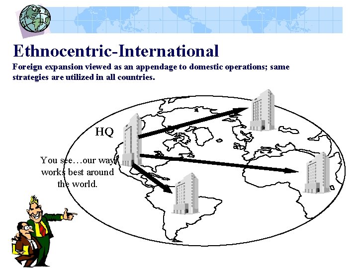 Ethnocentric-International Foreign expansion viewed as an appendage to domestic operations; same strategies are utilized
