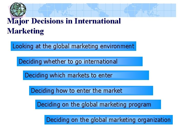 Major Decisions in International Marketing Looking at the global marketing environment Deciding whether to