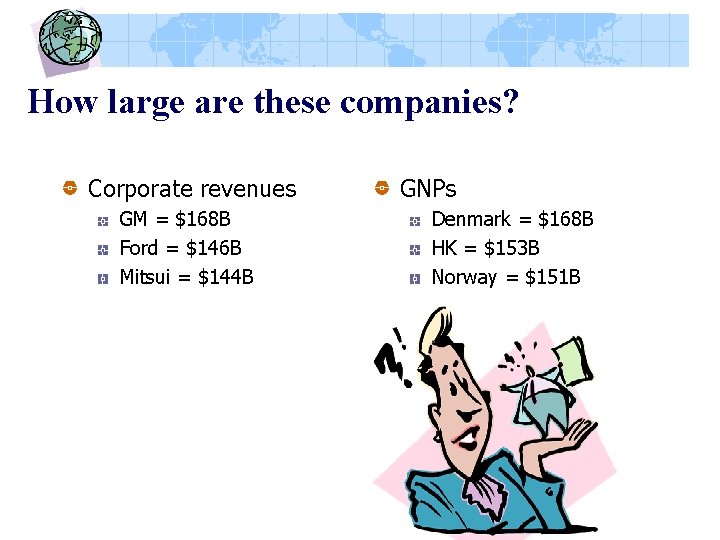 How large are these companies? Corporate revenues GM = $168 B Ford = $146