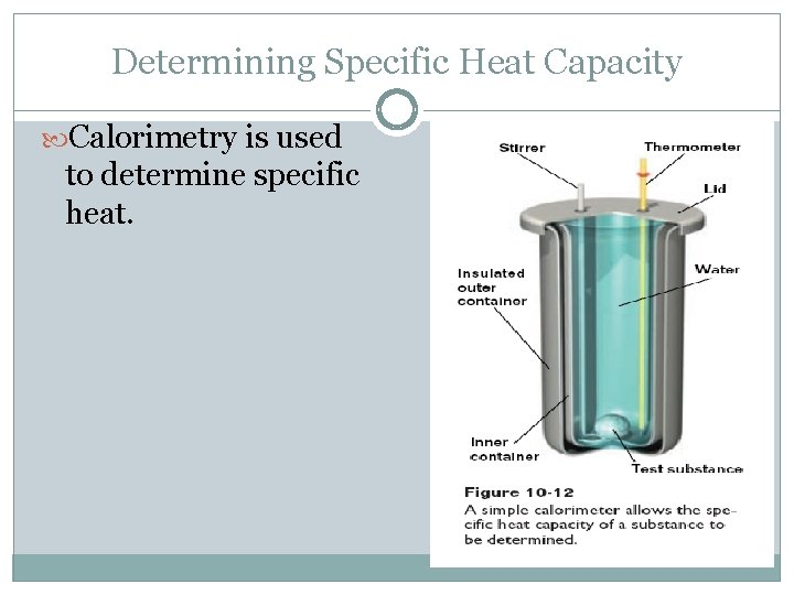 Determining Specific Heat Capacity Calorimetry is used to determine specific heat. 