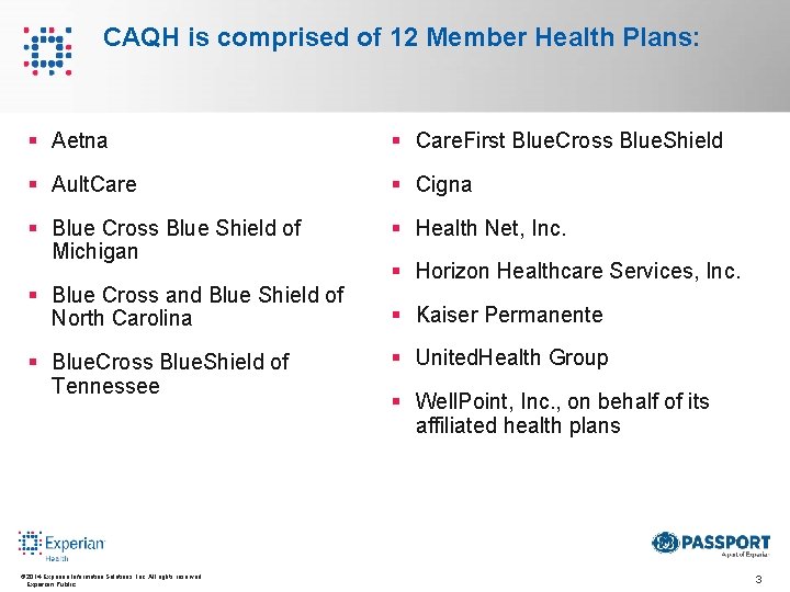 CAQH is comprised of 12 Member Health Plans: § Aetna § Care. First Blue.