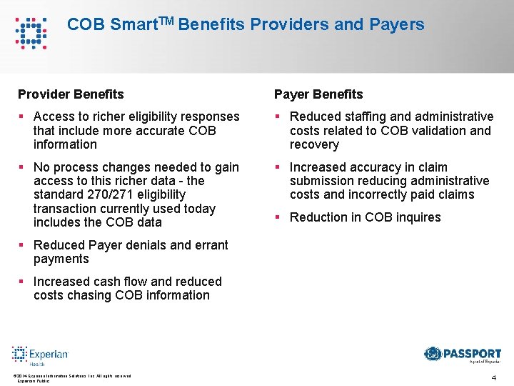 COB Smart. TM Benefits Providers and Payers Provider Benefits Payer Benefits § Access to