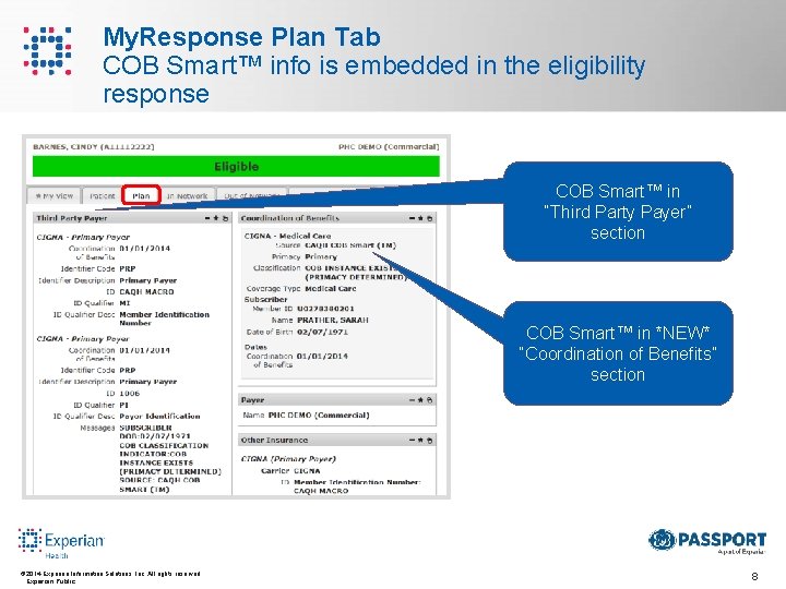 My. Response Plan Tab COB Smart™ info is embedded in the eligibility response COB