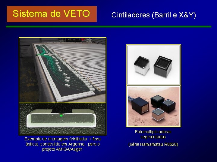 Sistema de VETO Exemplo de montagem (cintilador + fibra óptica), construído em Argonne, para