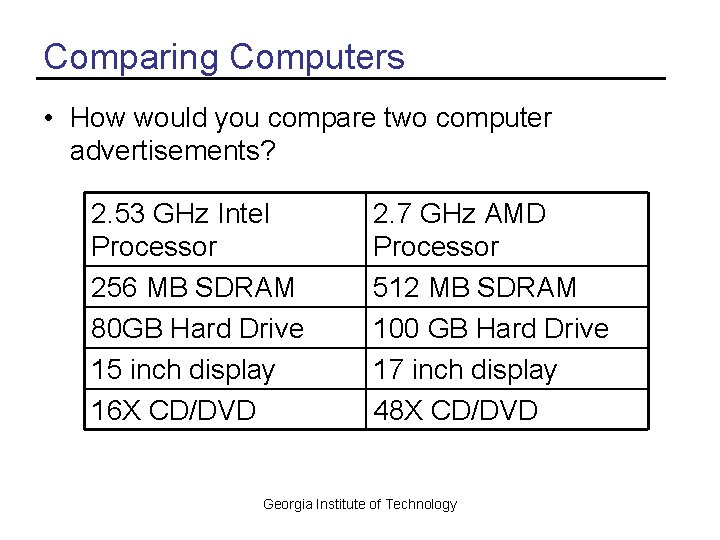 Comparing Computers • How would you compare two computer advertisements? 2. 53 GHz Intel