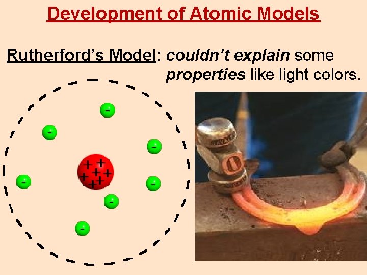 Development of Atomic Models Rutherford’s Model: couldn’t explain some properties like light colors. 