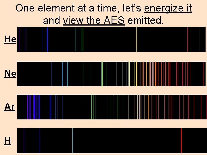 One element at a time, let’s energize it and view the AES emitted. He