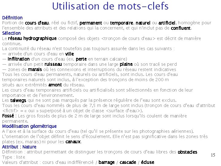 Utilisation de mots-clefs Définition Portion de cours d'eau, réel ou fictif, permanent ou temporaire,