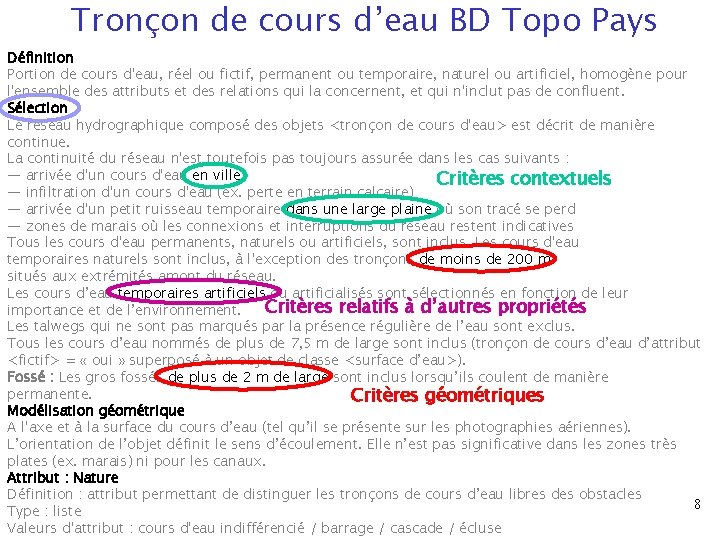 Tronçon de cours d’eau BD Topo Pays Définition Portion de cours d'eau, réel ou