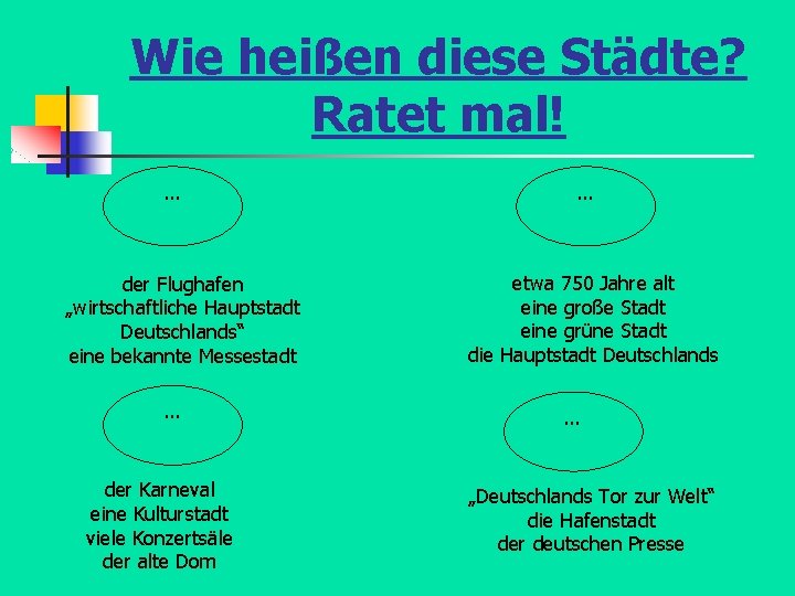 Wie heißen diese Städte? Ratet mal! … der Flughafen „wirtschaftliche Hauptstadt Deutschlands“ eine bekannte