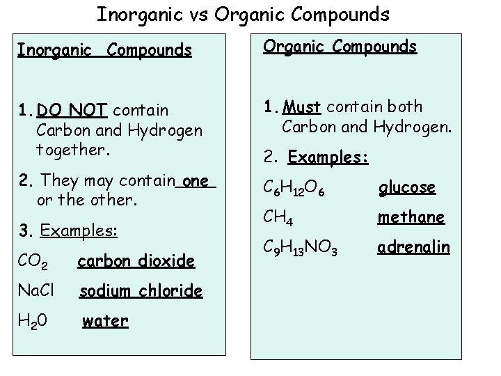 Inorganic vs Organic Compounds Inorganic Compounds Organic Compounds 1. DO NOT contain Carbon and