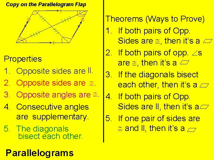 Copy on the Parallelogram Flap Theorems (Ways to Prove) 1. If both pairs of