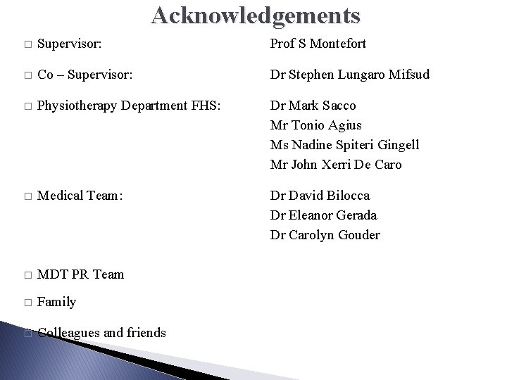 Acknowledgements � Supervisor: Prof S Montefort � Co – Supervisor: Dr Stephen Lungaro Mifsud
