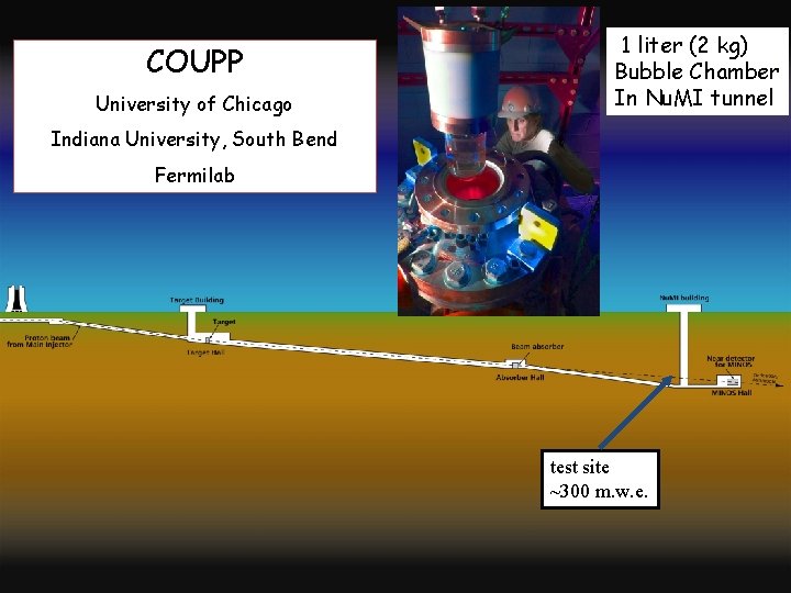 COUPP University of Chicago 1 liter (2 kg) Bubble Chamber In Nu. MI tunnel