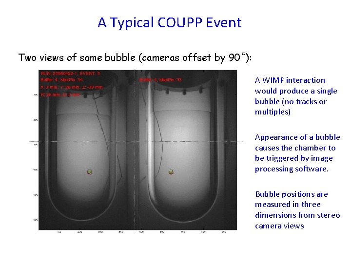 A Typical COUPP Event Two views of same bubble (cameras offset by 90˚): A