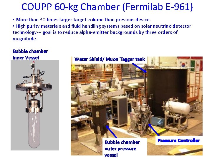 COUPP 60 -kg Chamber (Fermilab E-961) • More than 30 times larger target volume