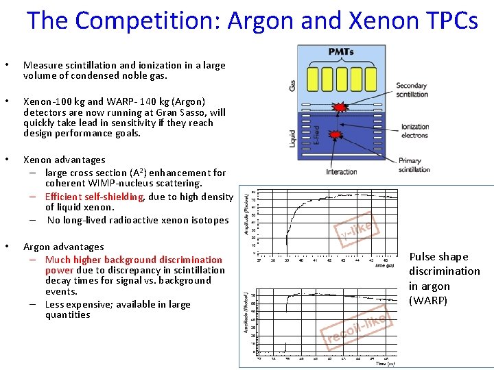 The Competition: Argon and Xenon TPCs • Measure scintillation and ionization in a large
