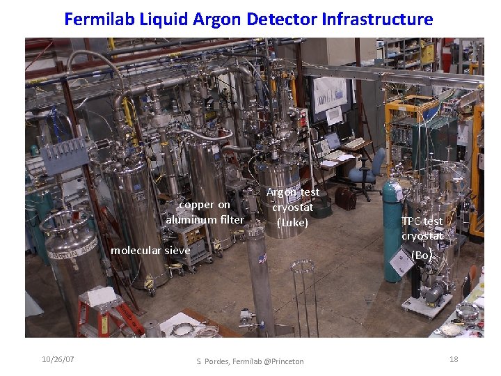 Fermilab Liquid Argon Detector Infrastructure copper on aluminum filter Argon test cryostat (Luke) molecular