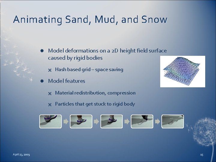 Animating Sand, Mud, and Snow Model deformations on a 2 D height field surface