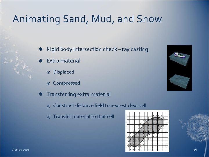 Animating Sand, Mud, and Snow Rigid body intersection check – ray casting Extra material