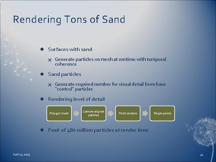 Rendering Tons of Sand Surfaces with sand Ë Sand particles Ë Generate particles on