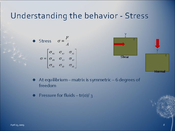 Understanding the behavior - Stress y z Shear Normal April 23, 2009 At equilibrium