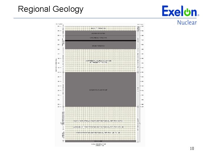 Regional Geology 10 