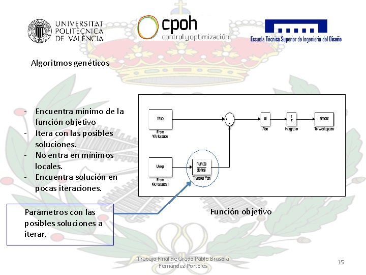 Algoritmos genéticos - Encuentra mínimo de la función objetivo - Itera con las posibles