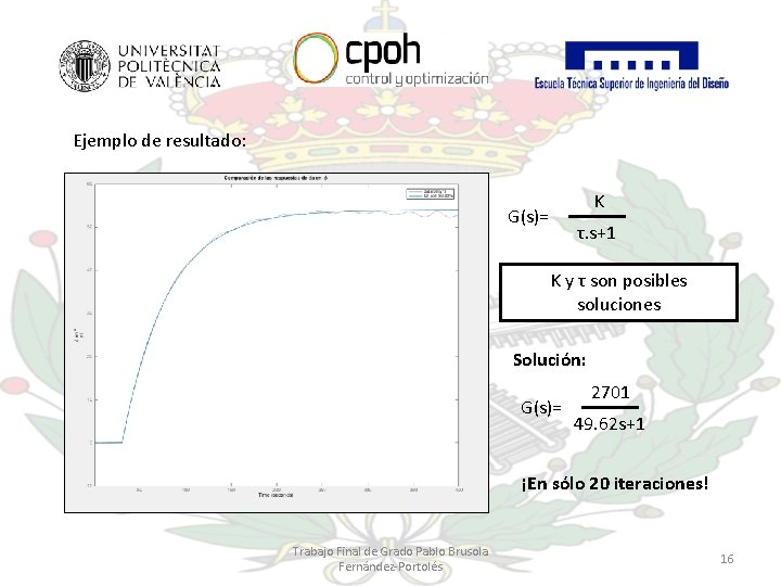 Ejemplo de resultado: K G(s)= τ. s+1 K y τ son posibles soluciones Solución: