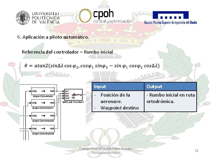 6. Aplicación a piloto automático. Referencia del controlador = Rumbo inicial Input Output -