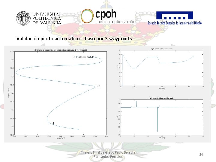 Validación piloto automático – Paso por 3 waypoints Trabajo Final de Grado Pablo Brusola