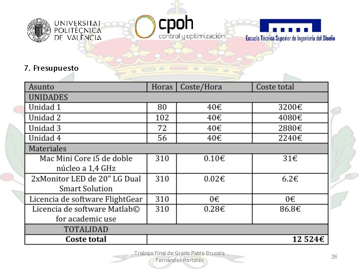 7. Presupuesto Trabajo Final de Grado Pablo Brusola Fernández-Portolés 26 