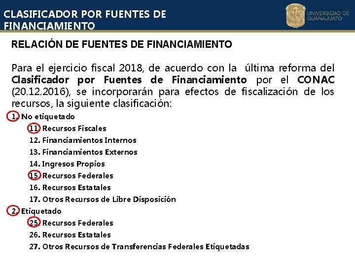 CLASIFICADOR POR FUENTES DE FINANCIAMIENTO RELACIÓN DE FUENTES DE FINANCIAMIENTO Para el ejercicio fiscal CLASIFICADOR POR FUENTES DE FINANCIAMIENTO RELACIÓN DE FUENTES DE FINANCIAMIENTO Para el ejercicio fiscal