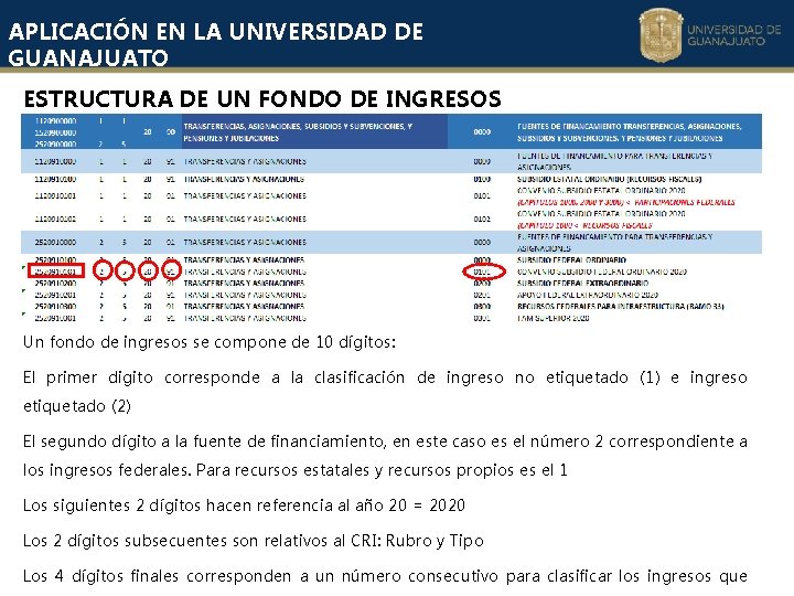 APLICACIÓN EN LA UNIVERSIDAD DE GUANAJUATO ESTRUCTURA DE UN FONDO DE INGRESOS Un fondo APLICACIÓN EN LA UNIVERSIDAD DE GUANAJUATO ESTRUCTURA DE UN FONDO DE INGRESOS Un fondo