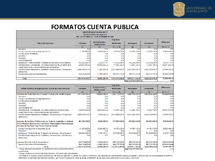 FORMATOS CUENTA PUBLICA FORMATOS CUENTA PUBLICA