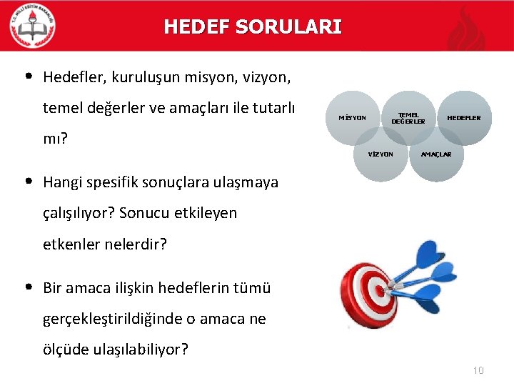 HEDEF SORULARI • Hedefler, kuruluşun misyon, vizyon, temel değerler ve amaçları ile tutarlı MİSYON