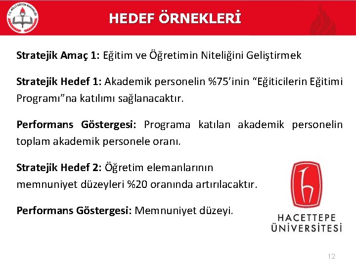 HEDEF ÖRNEKLERİ Stratejik Amaç 1: Eğitim ve Öğretimin Niteliğini Geliştirmek Stratejik Hedef 1: Akademik